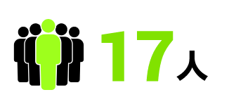 17人