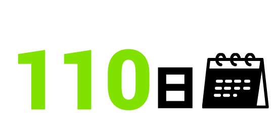 110日
